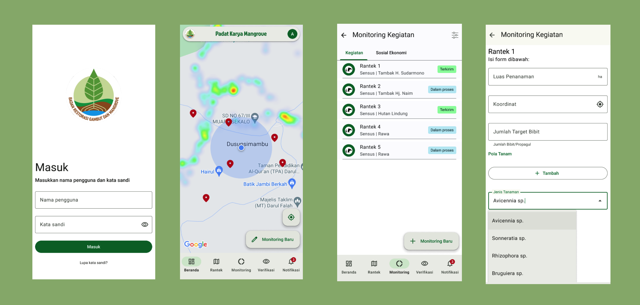 Padat Karya Mangrove